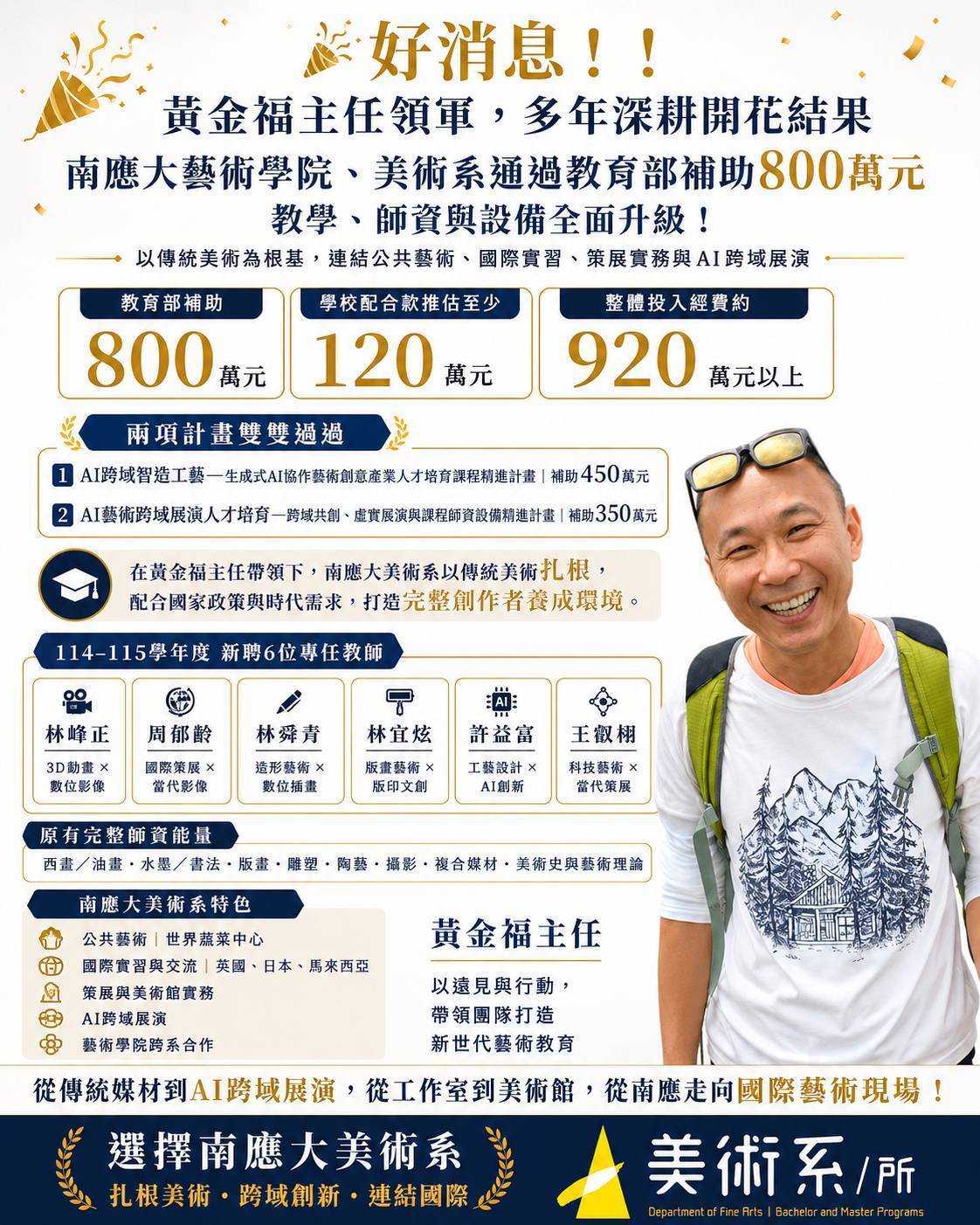 🎉 好消息！！黃金福主任領軍，多年深耕開花結果