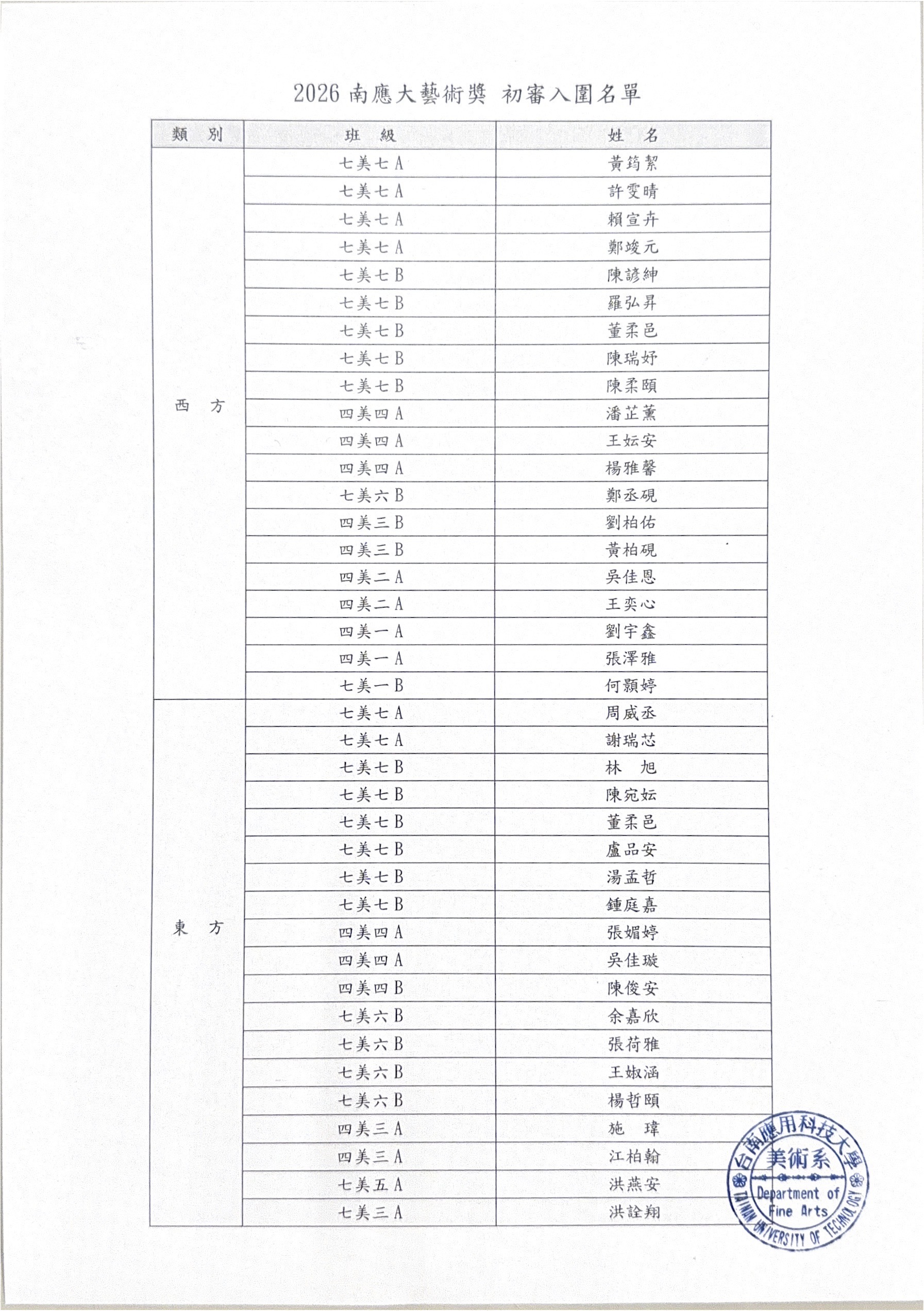 ✨南應大藝術獎初審入圍名單公告，恭喜入圍的同學！！