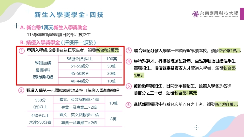 ✨南應大美術系四技申請入學_第二階段_線上說明會4/15(三)下午15:00-16:00，4/30(四)開始上傳學習歷程檔案，報名繳費5/6(三)截止
