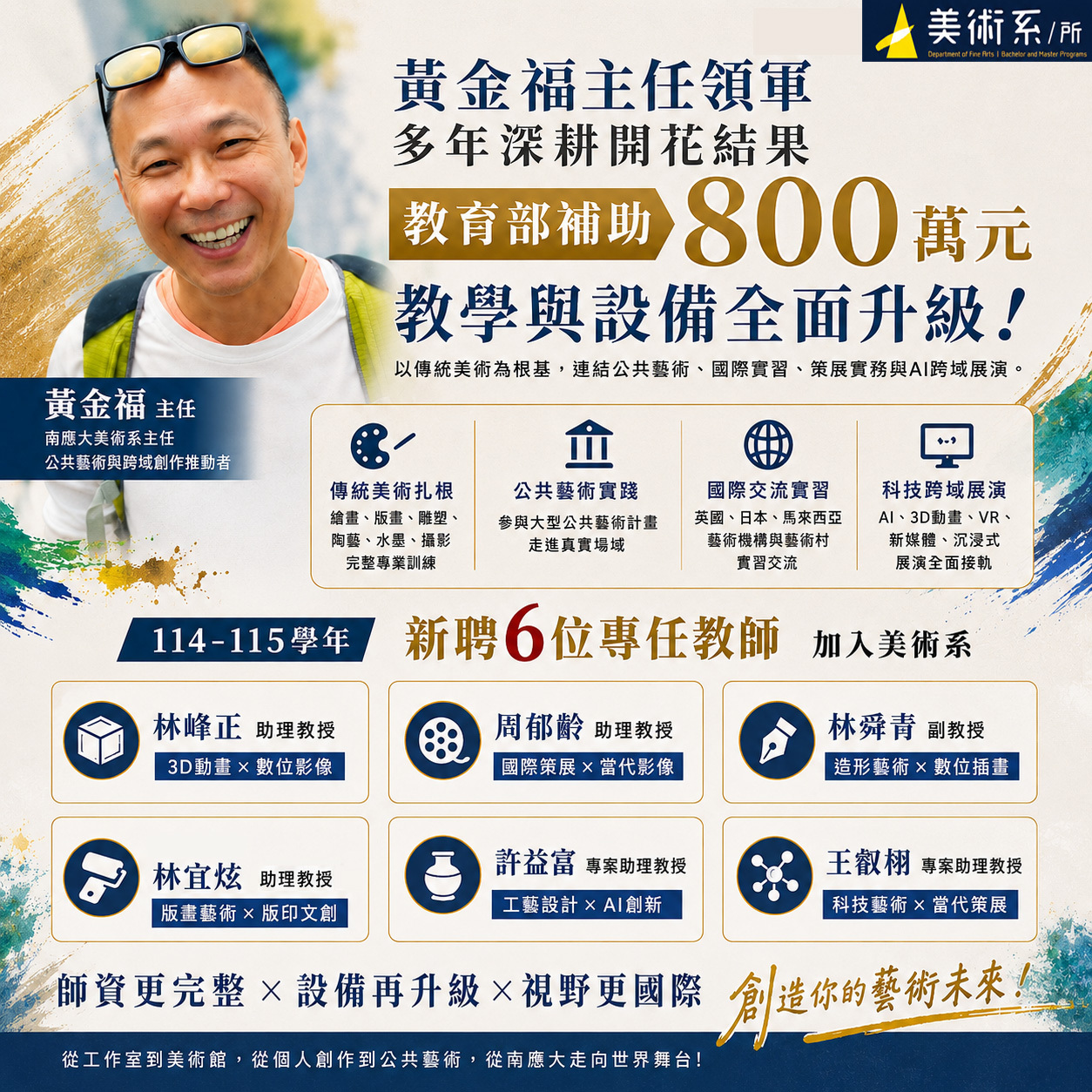 🎉 好消息！！黃金福主任領軍，多年深耕開花結果｜南應大藝術學院、美術系通過教育部補助800萬元+學校配合款120萬元，整體投入經費約達 920萬元以上，教學、師資與設備全面升級！