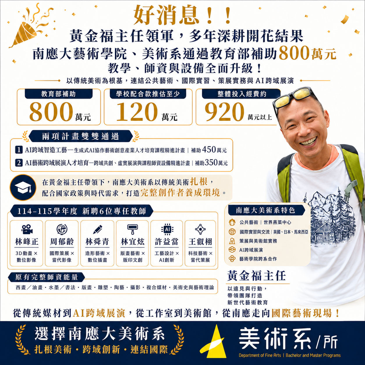 🎉 好消息!!黃金福主任領軍,多年深耕開花結果