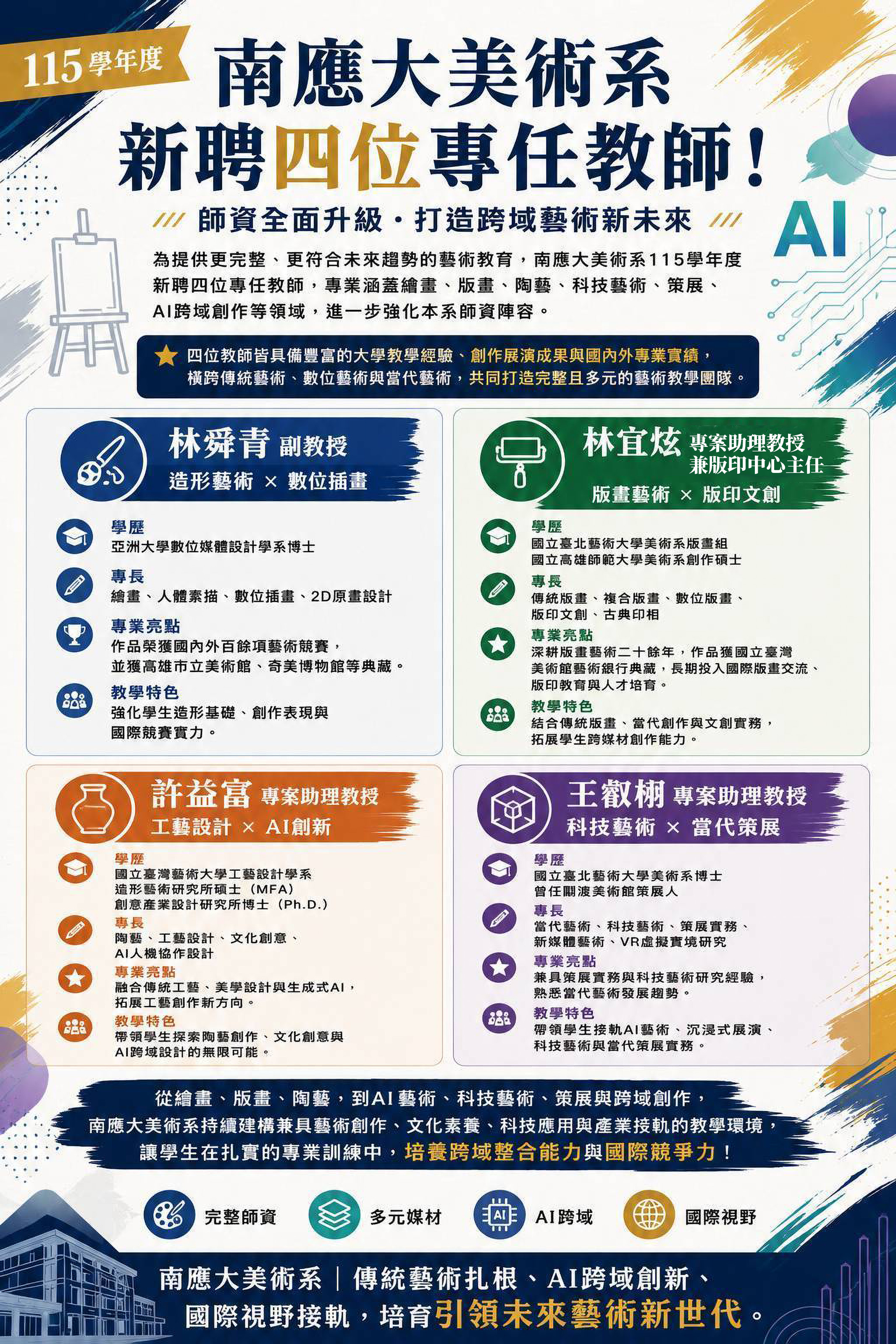 ✨好消息~師資全面升級！✨南應大美術系115學年度新聘四位專任教師！