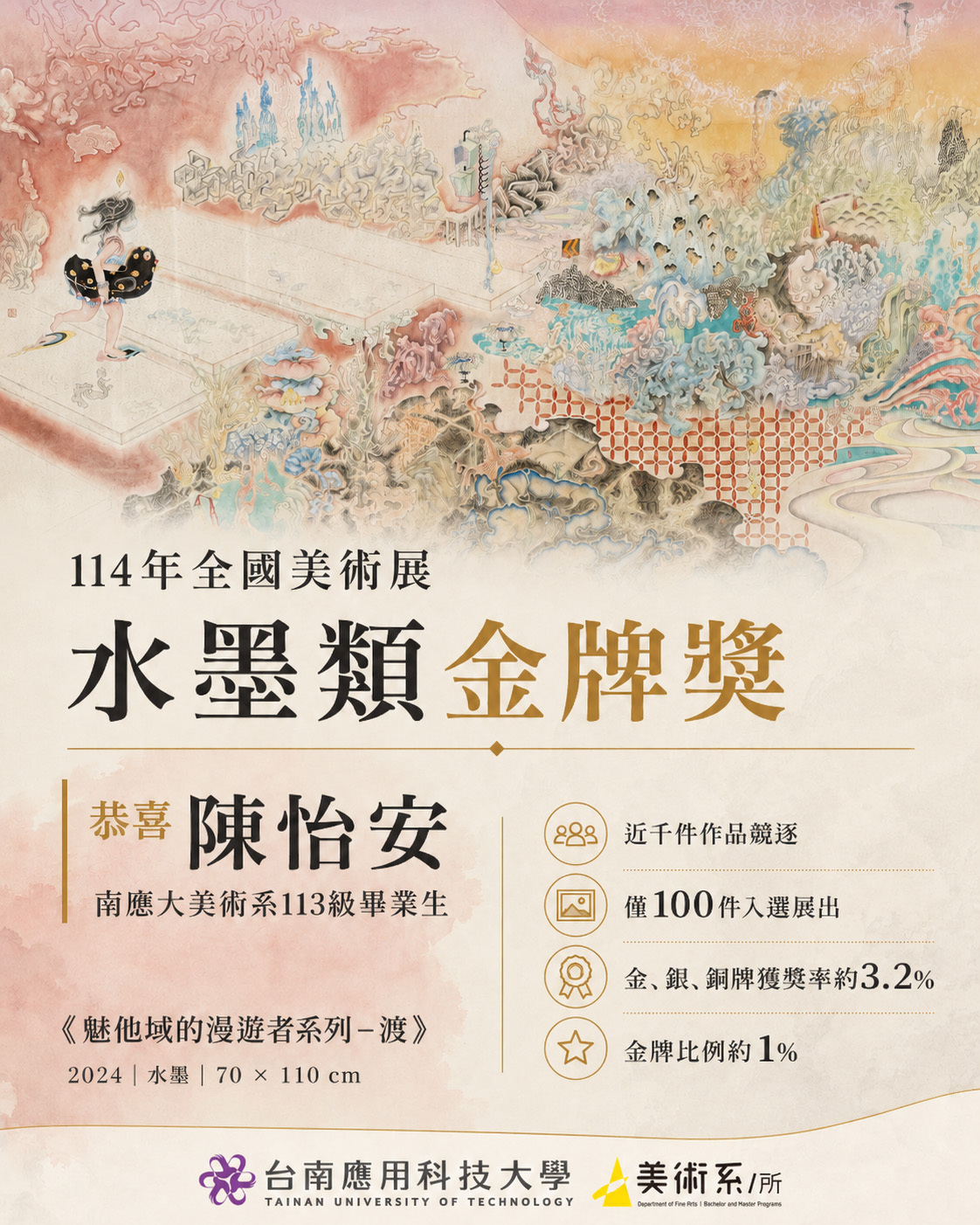 ✨賀！恭喜南應大美術系系友（113級畢業生）陳怡安、榮獲114年全國美術展_水墨類_金牌獎，在校生 盧品安 同學_榮獲_水墨類_入選獎~