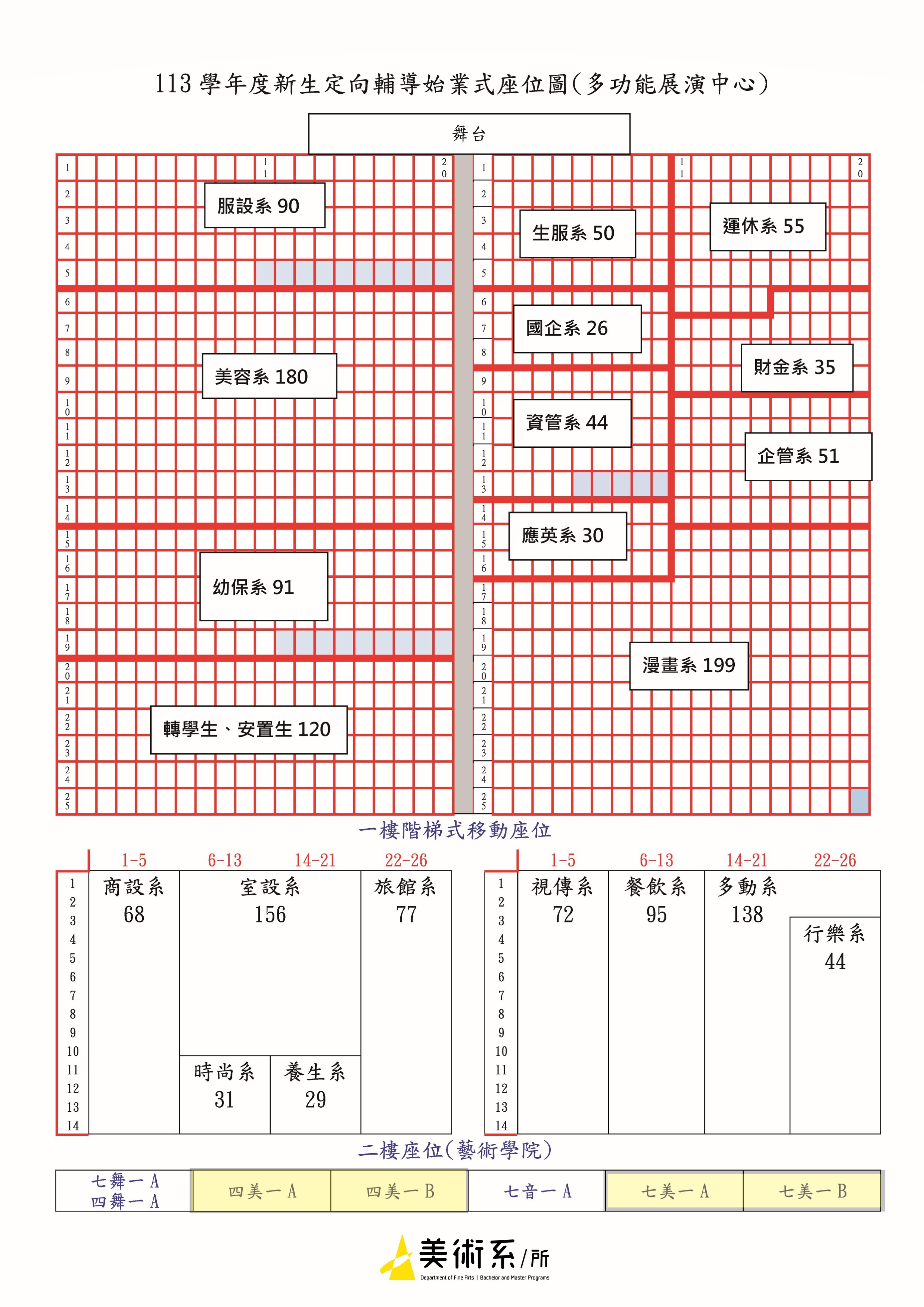 附件三-113學年度新生定向-始業式多功能集合座位圖-ok