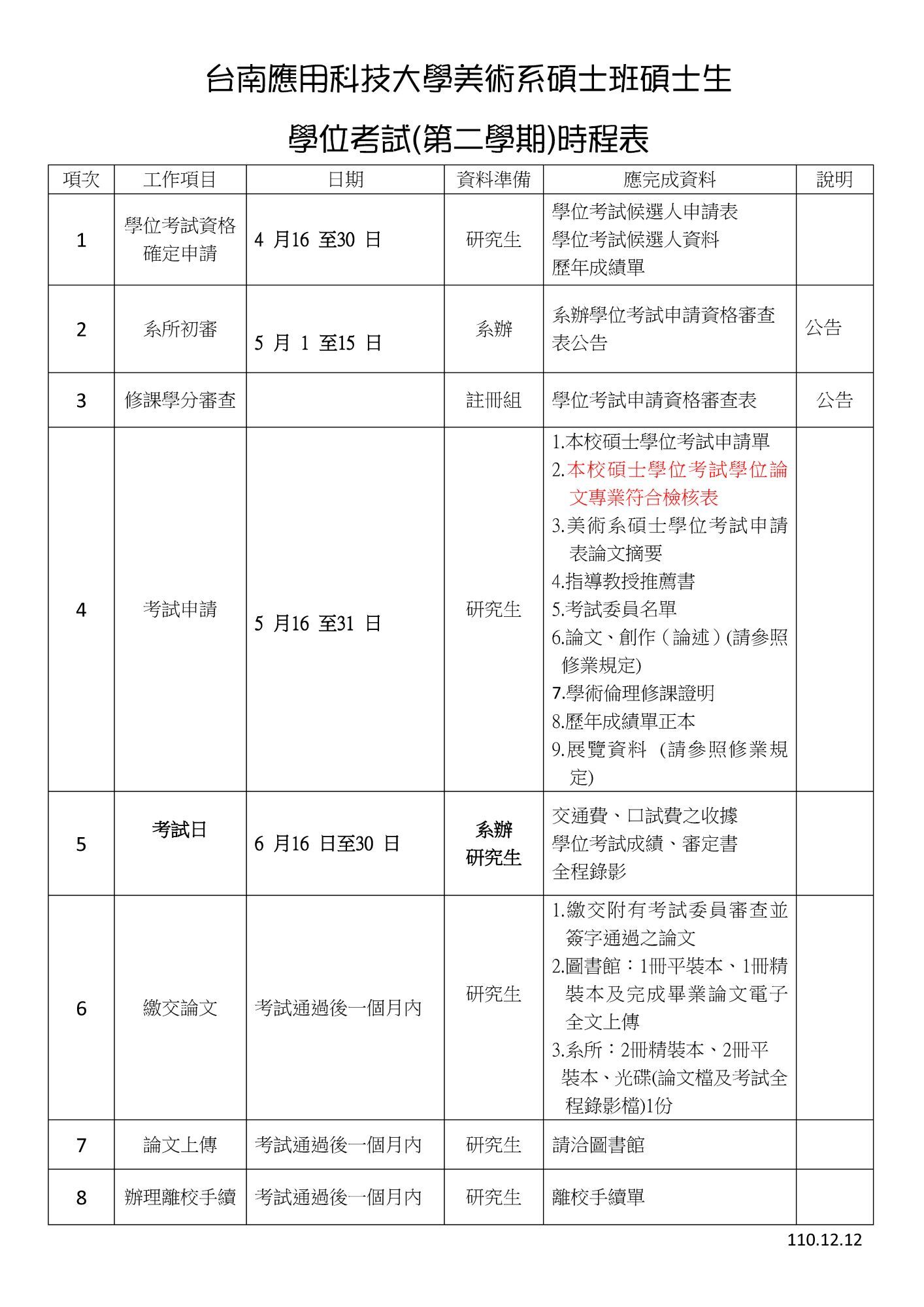 ■ 台南應用科技大學美術系碩士班考試學位時程表