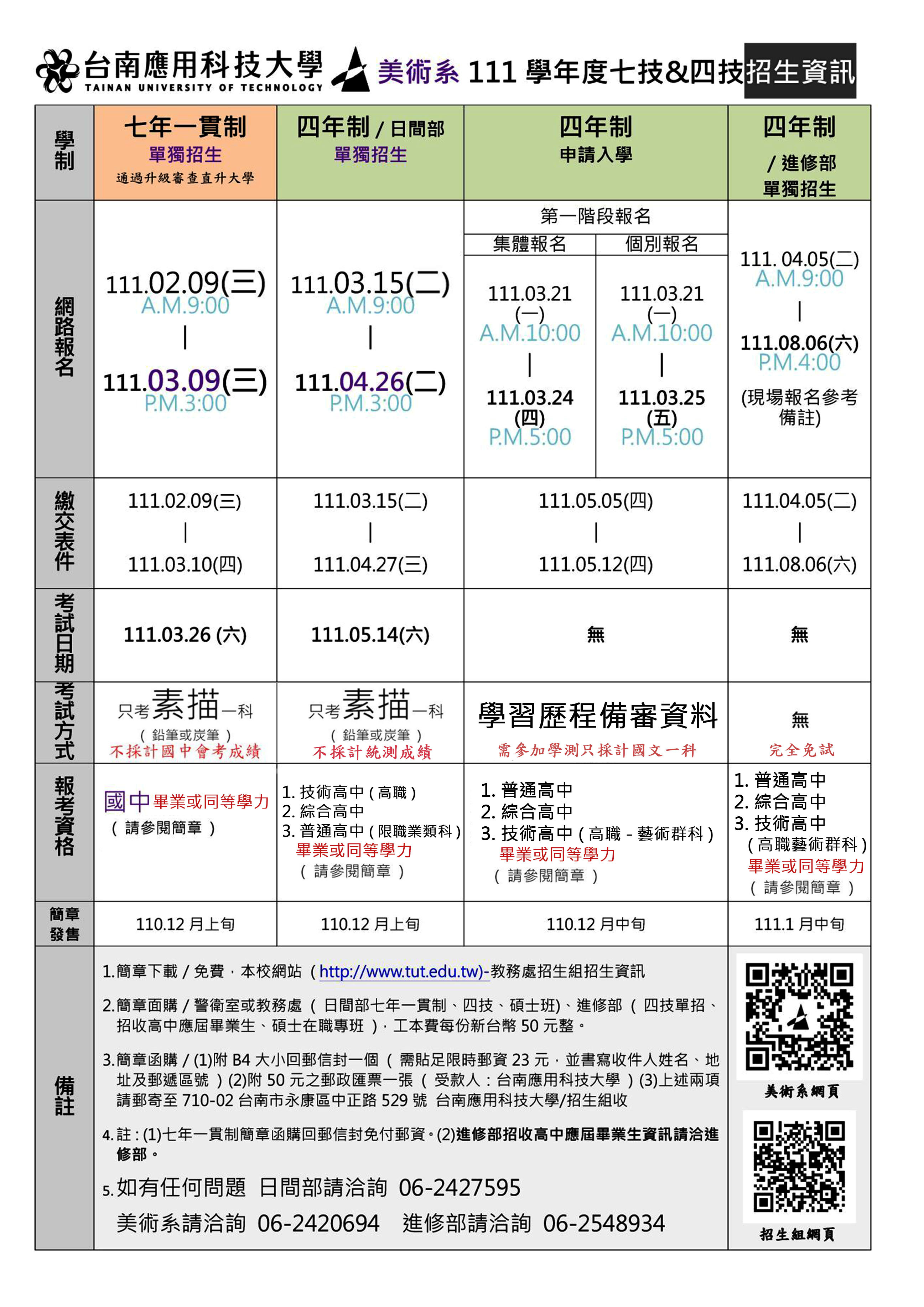 111招生資訊(完整版)01-沒有碩班02 (b)