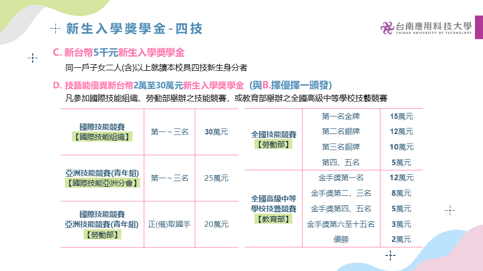 🎁 新生入學獎助金（美術系四技適用）