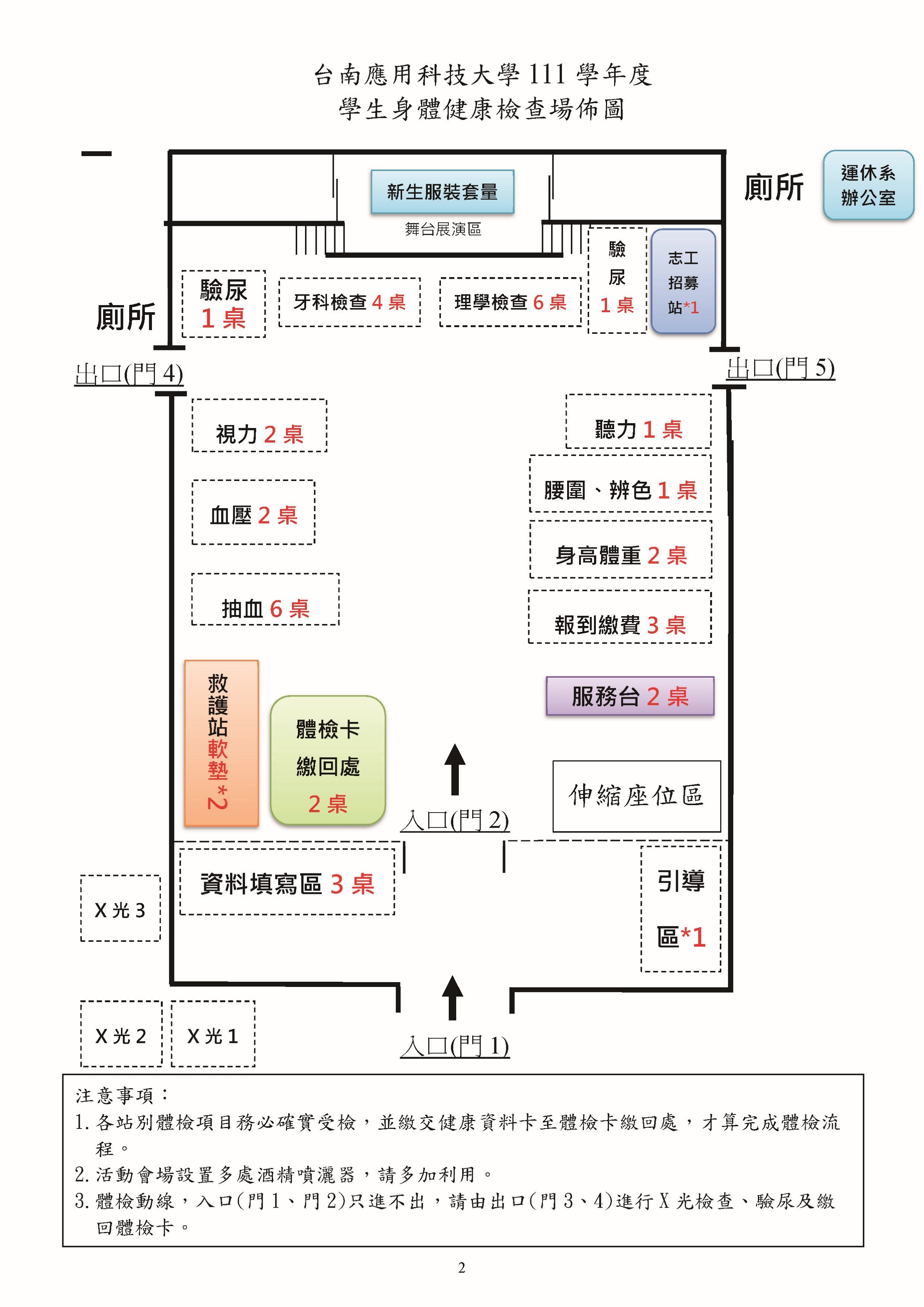 ✨請導師協助宣導說明事項：學生身體健康檢查注意事項