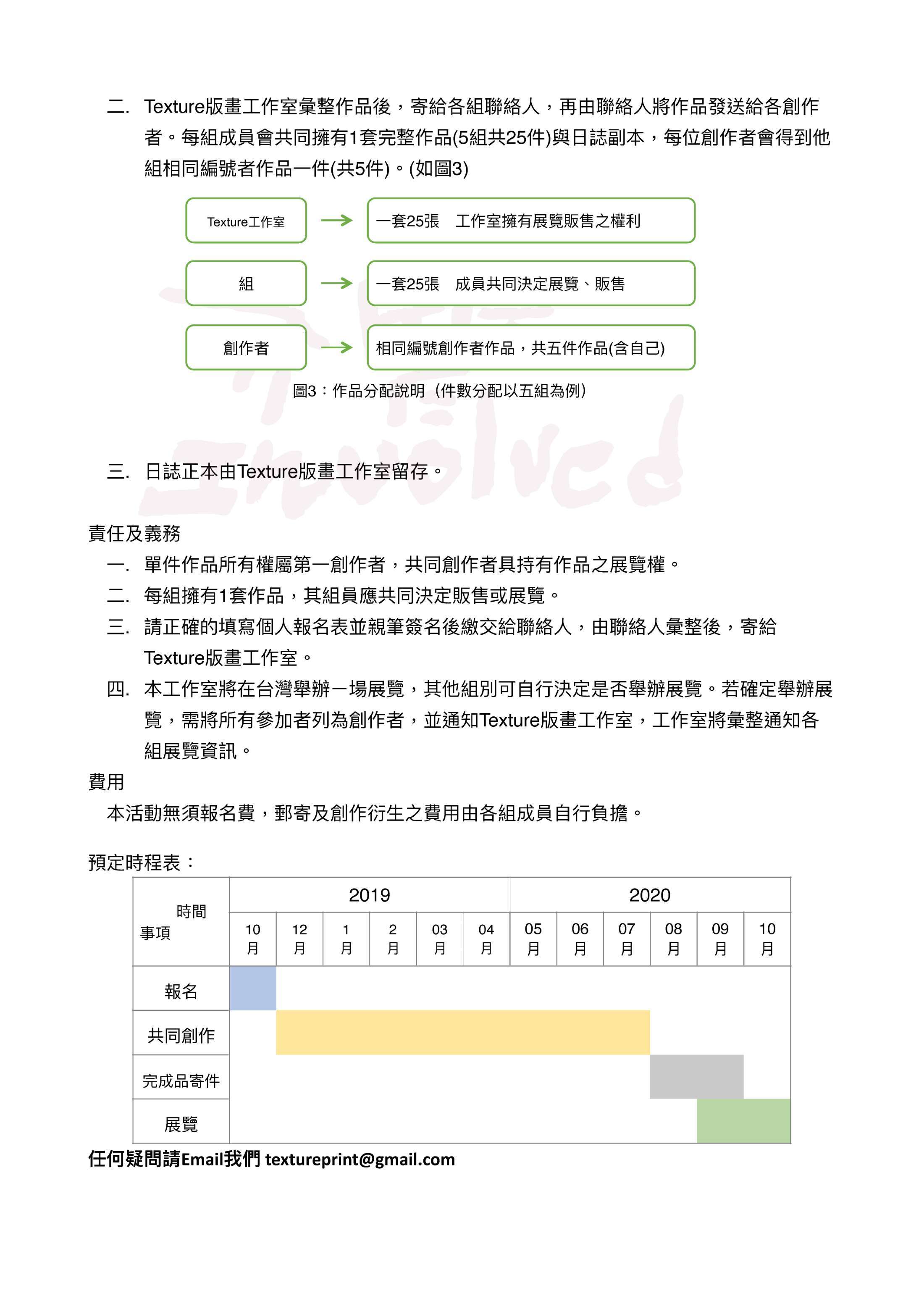 2020TEXTURE版畫工作室國際版畫交換計畫-展覽提案