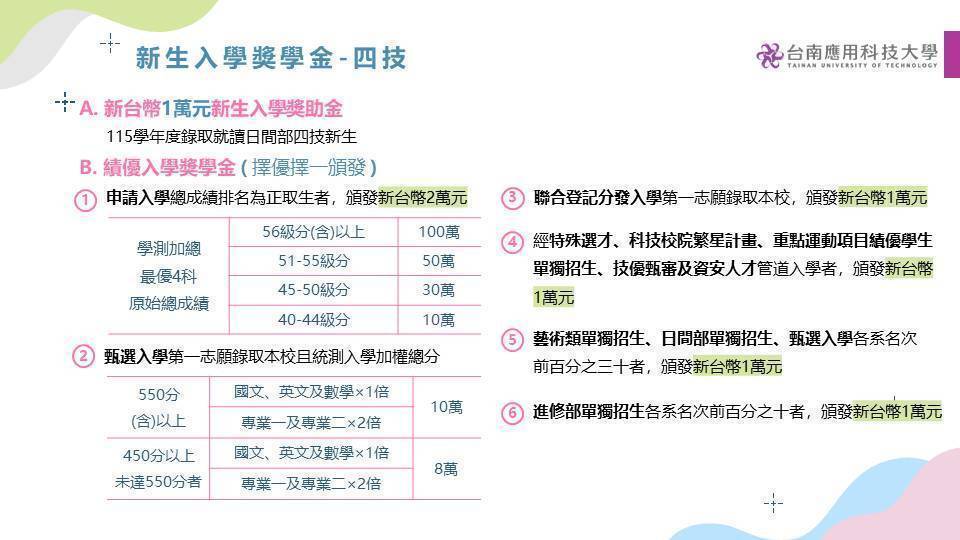 ✨【南應大美術系｜四年制日間部（四技）招生懶人包】擁有藝術學院、文創為主軸的台南應用科技大學美術系現正招生中！🎊🤩歡迎成為南應大的一份子！