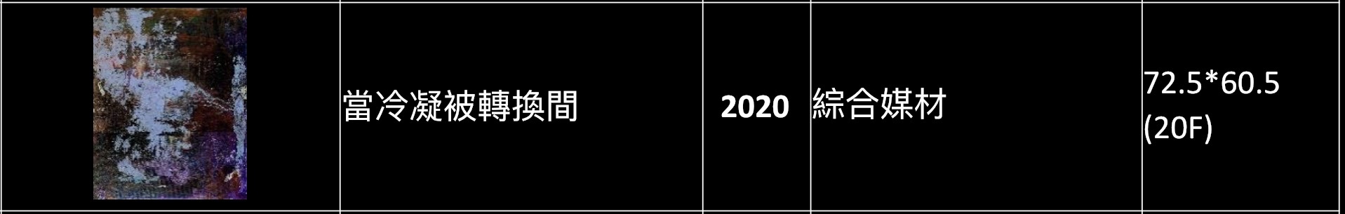 黃怡雯老師 2021創作展-於隱匿之間